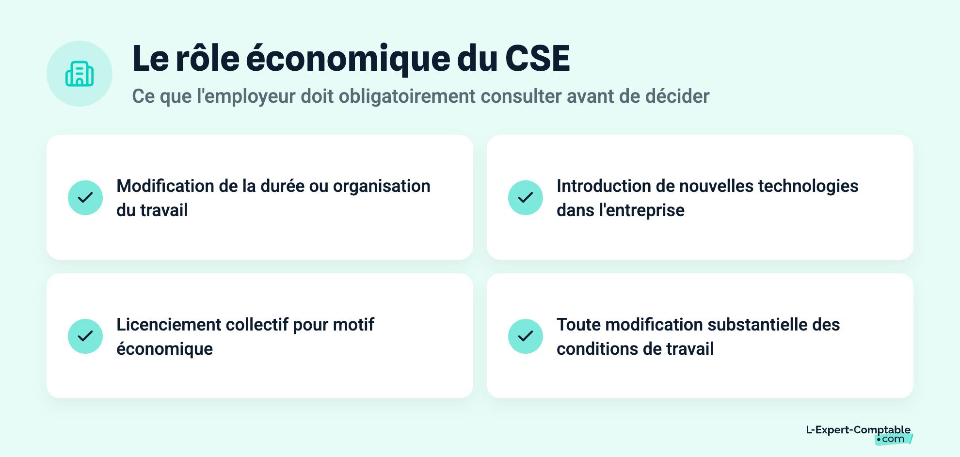 Le rôle économique du CSE